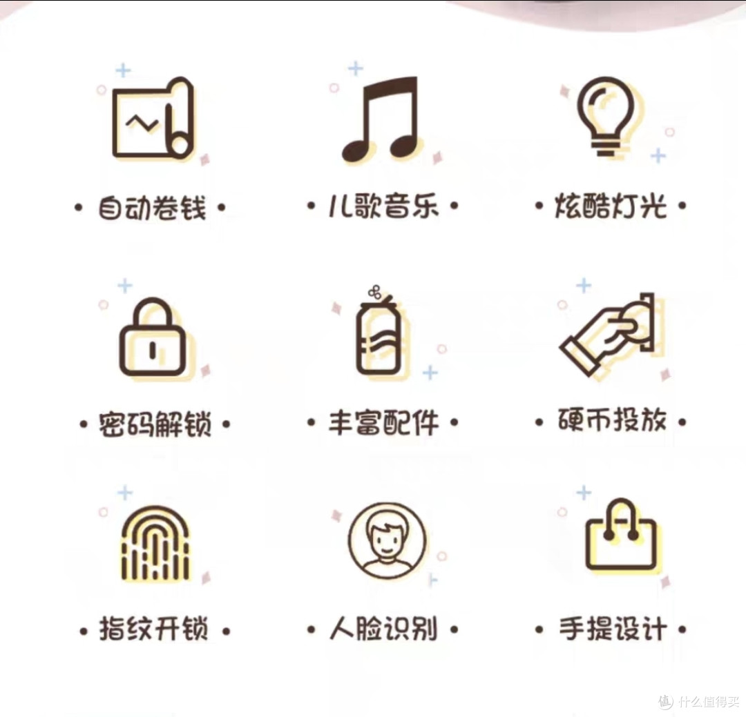 功能介绍