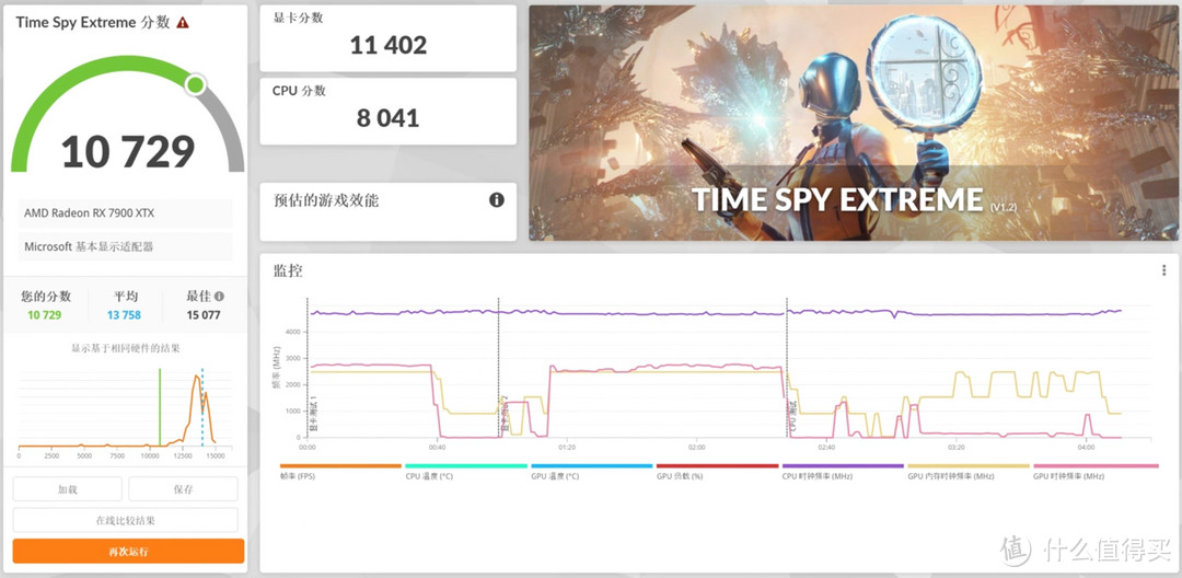 跑分297万，华擎B650M+7900XTX高配电竞海景房装机分享