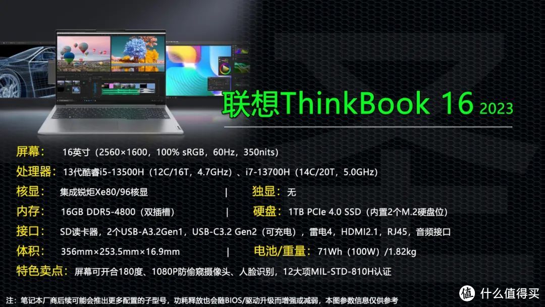4399元的标压商务本！ThinkBook 14和ThinkBook 16首发价太香了！