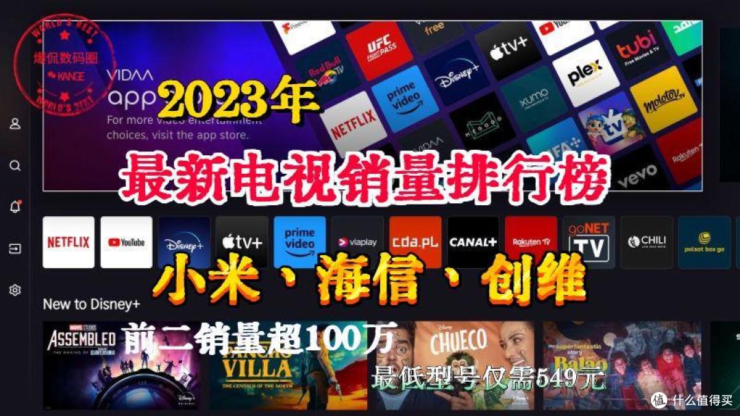 2023最新电视销量排行榜:前二销量超100万,最低型号仅需549元