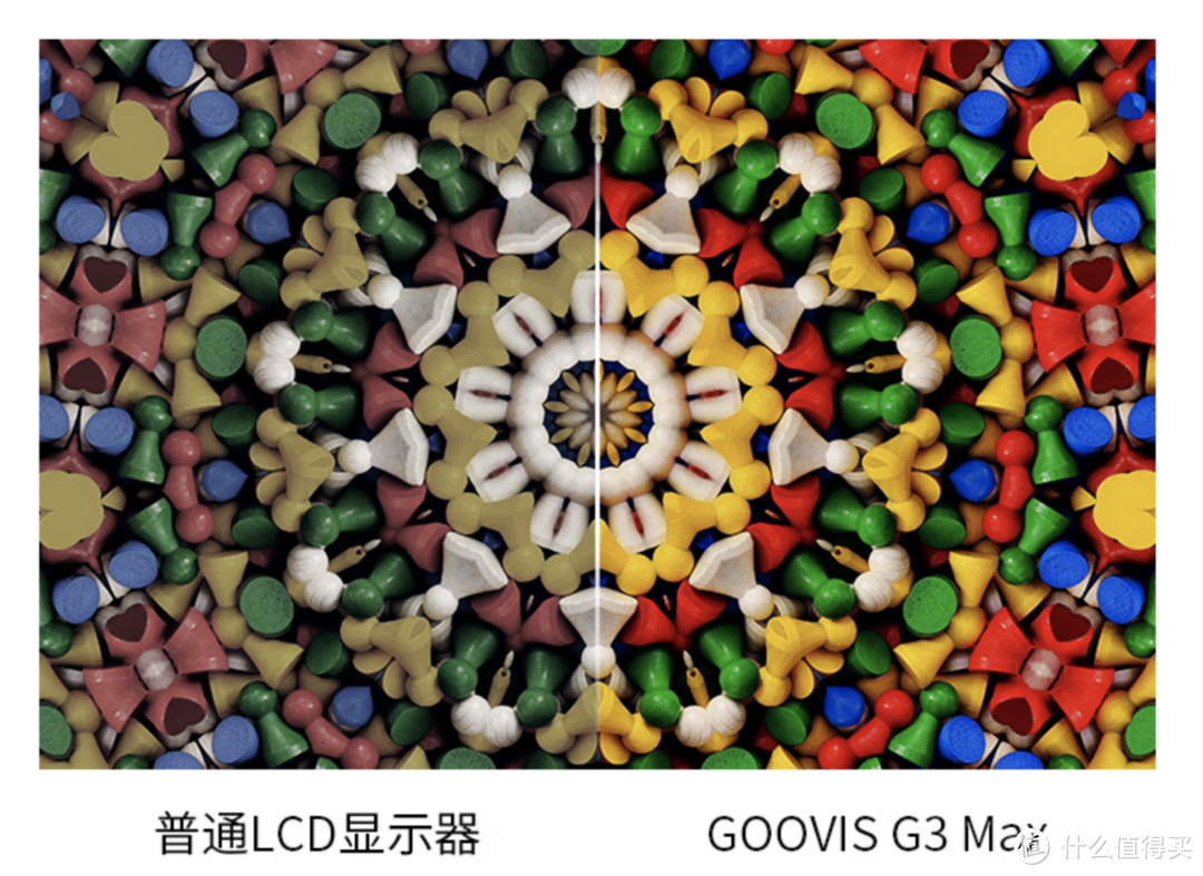 独享IMAX影院是什么体验，GOOVIS G3 Max头戴式影院