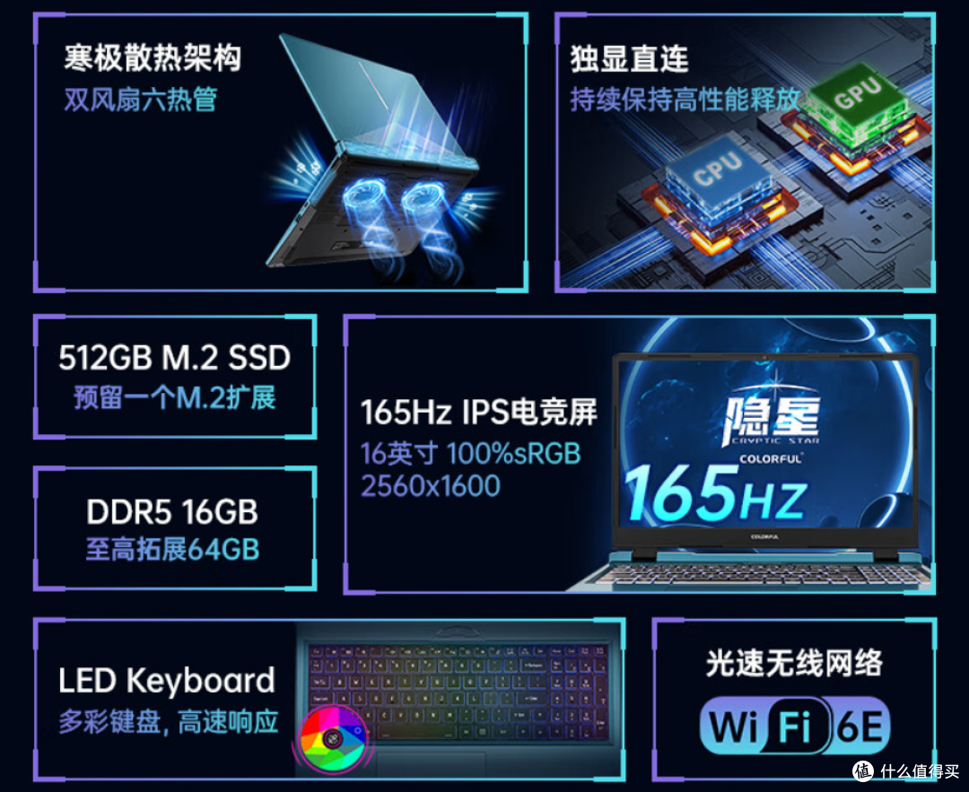 开学怎样玩游戏?这个笔记本带你爽翻3A大作,七彩虹隐星P16游戏本解析