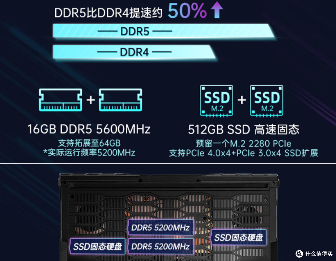 开学怎样玩游戏?这个笔记本带你爽翻3A大作,七彩虹隐星P16游戏本解析