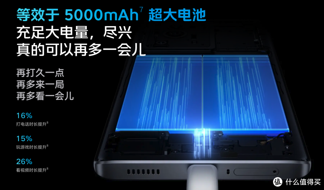 天玑8200出现“神价”，12GB+256GB仅1639元，还有120W+OIS防抖