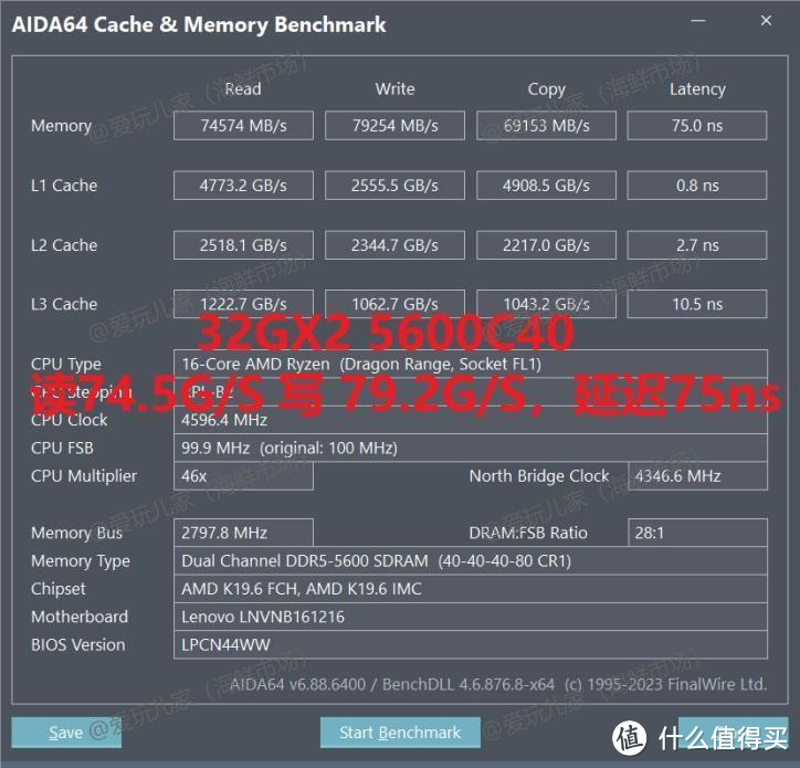 联想R9000P 2023 7945HX版本BIOS解锁及内存超频设置