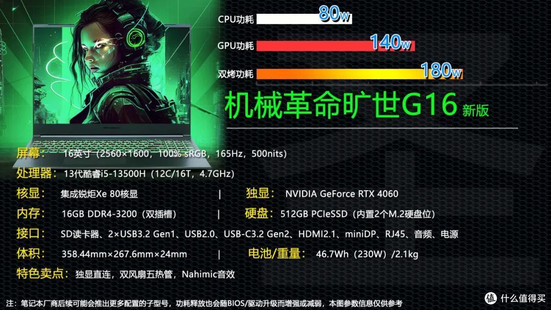 升级i5-13500H+满血RTX 4060 机械革命新版旷世G16首发价有惊喜！