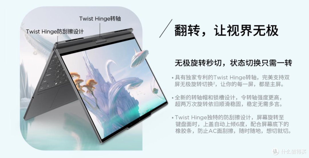 复古还是创新?彩色墨水屏+旋转触控 ThinkBook Plus Twist是否值得买?