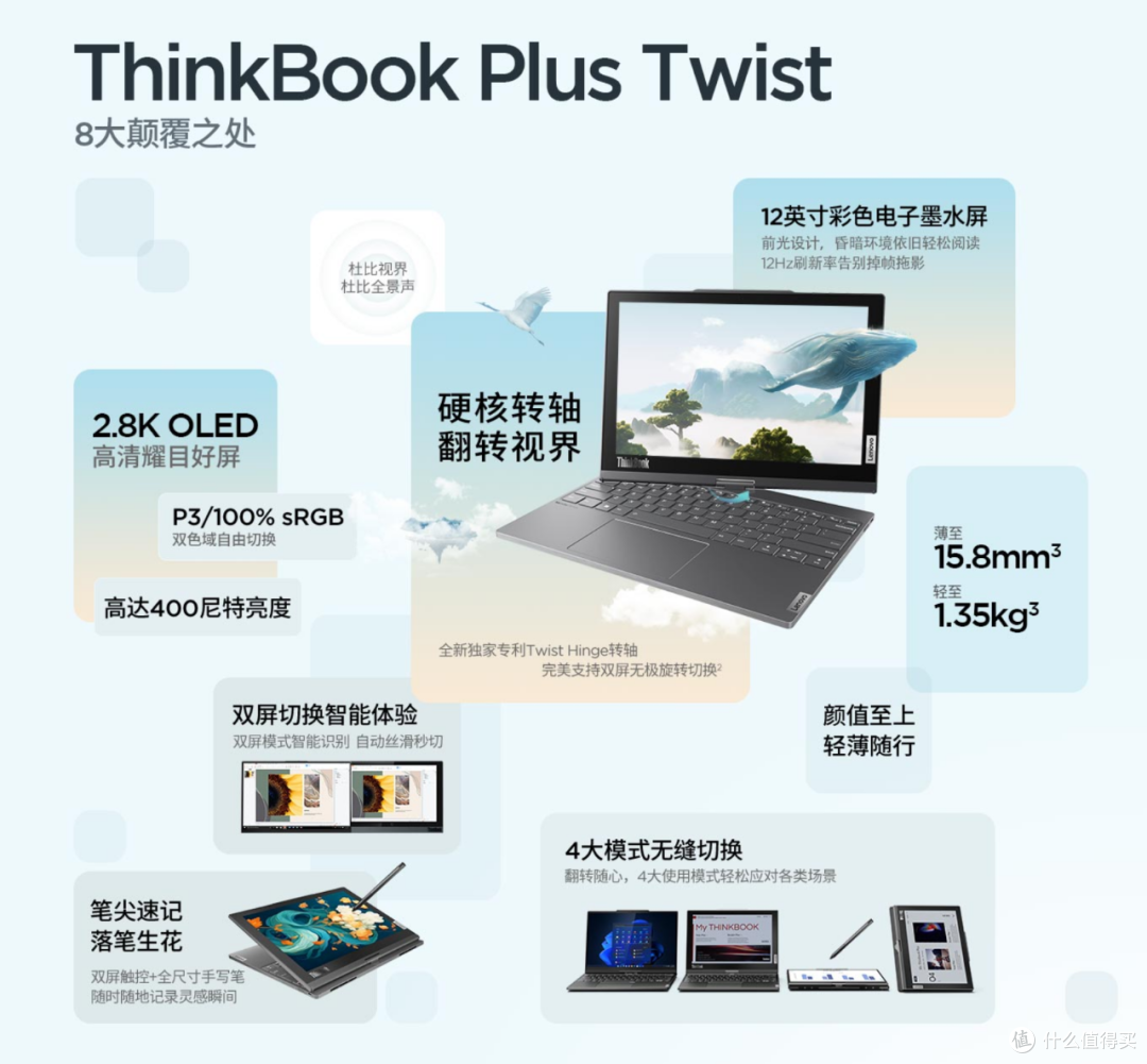 复古还是创新?彩色墨水屏+旋转触控 ThinkBook Plus Twist是否值得买?
