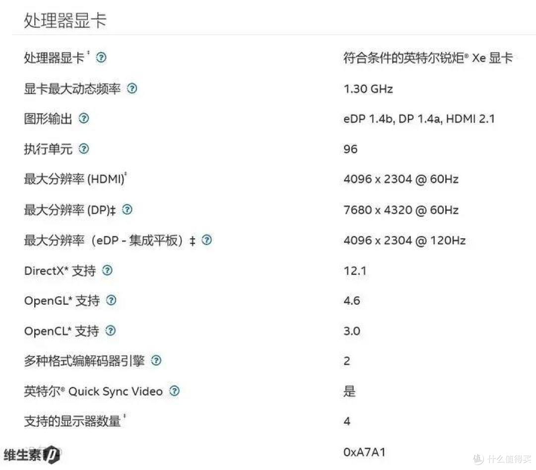 【维P测评】90图深度测评 - 华硕破晓 Air 2023 - 鲜艳好屏 超轻量商务办公本