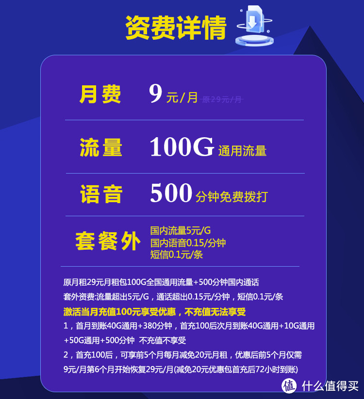 盘点一下在售流量卡/电话卡（电信、联通、移动）