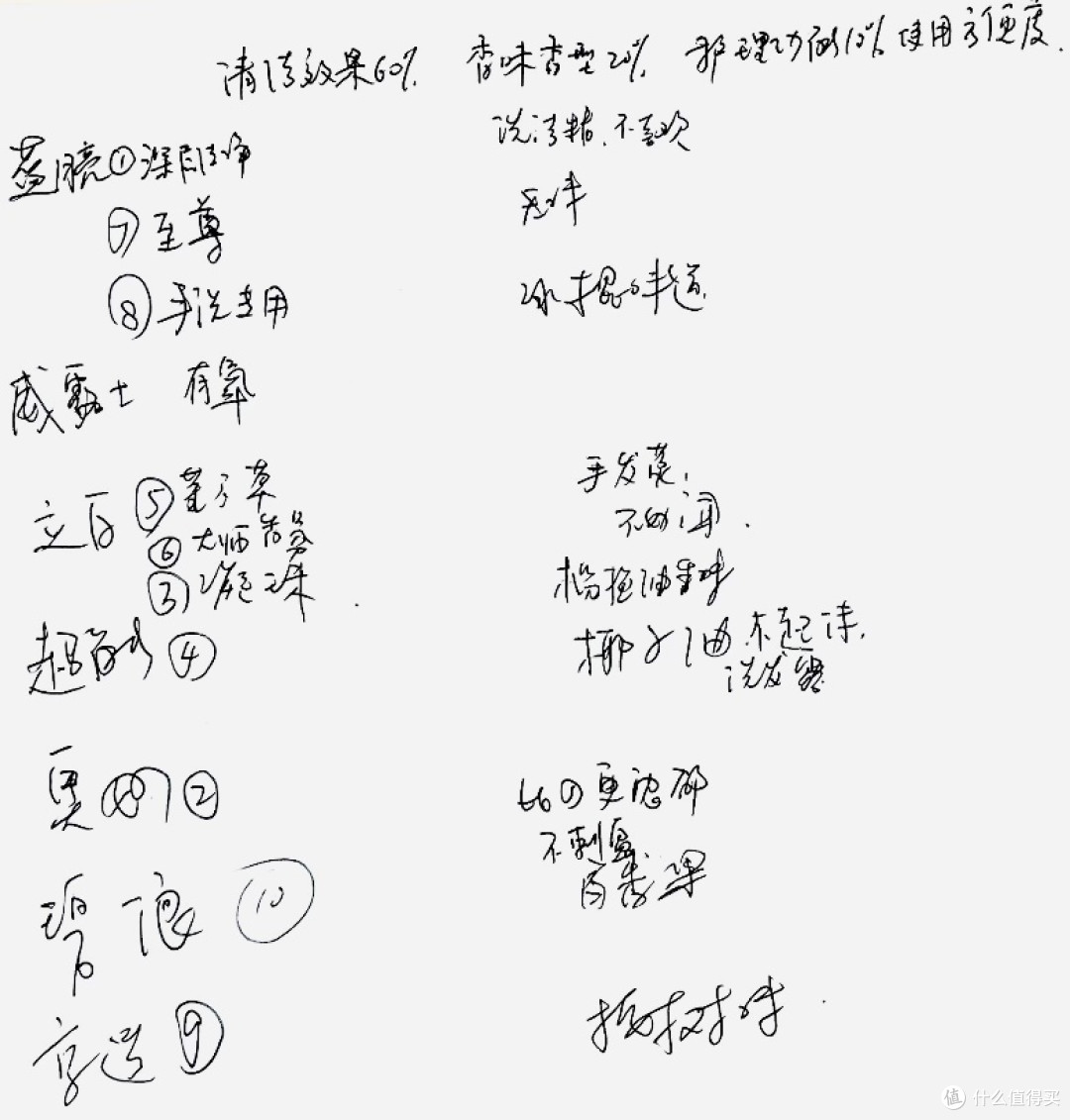 亲测亲验!经典品牌洗衣液/洗衣凝珠大横评!