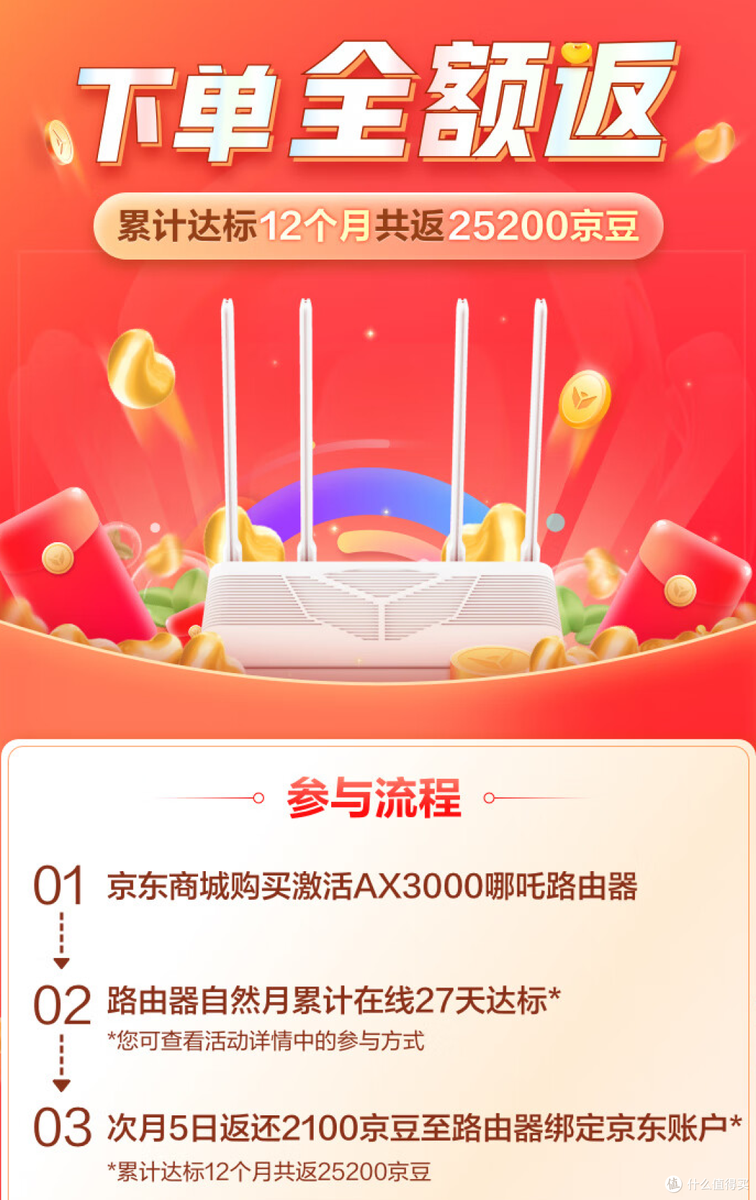 京东云无线宝 AX3000哪吒 路由器