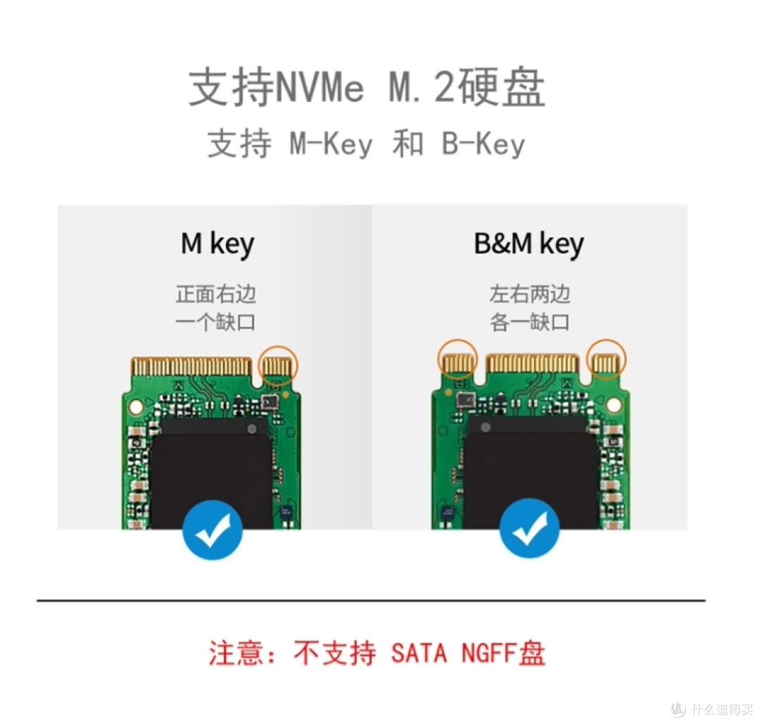 惊喜!购物第一次遇到卖家在隔壁(4盘位NVMe扩展卡UPQi)