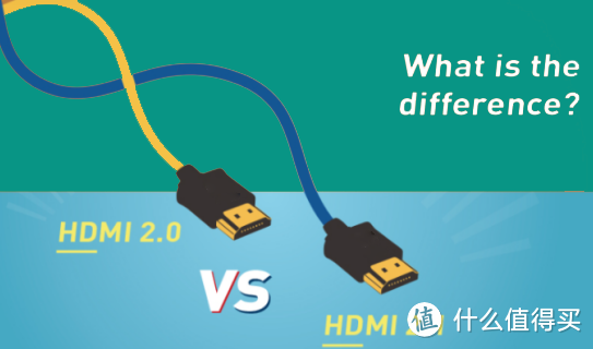 HDMI 2.0和2.1区别真有那么大？2.1到底有多厉害？