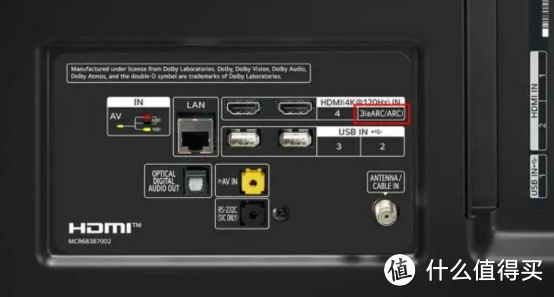 HDMI 2.0和2.1区别真有那么大？2.1到底有多厉害？