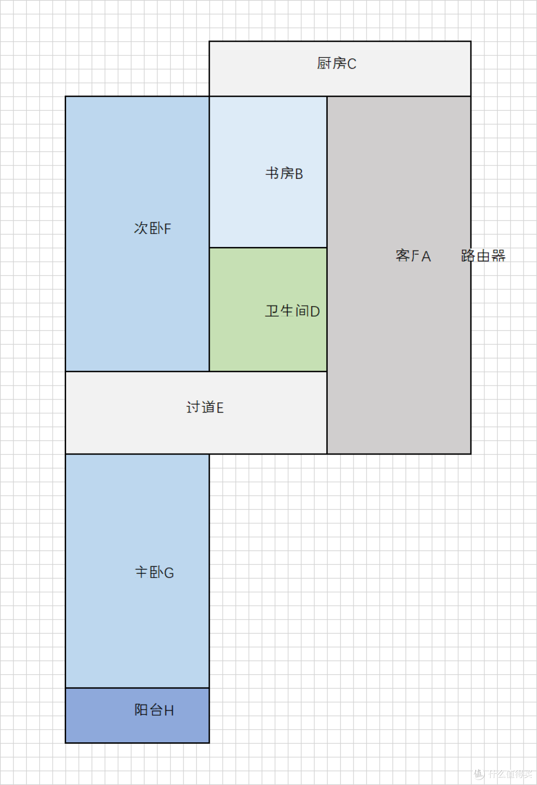 打卡一年“0元购”,“免费”升级家庭网络,京东云无线宝哪吒AX3000