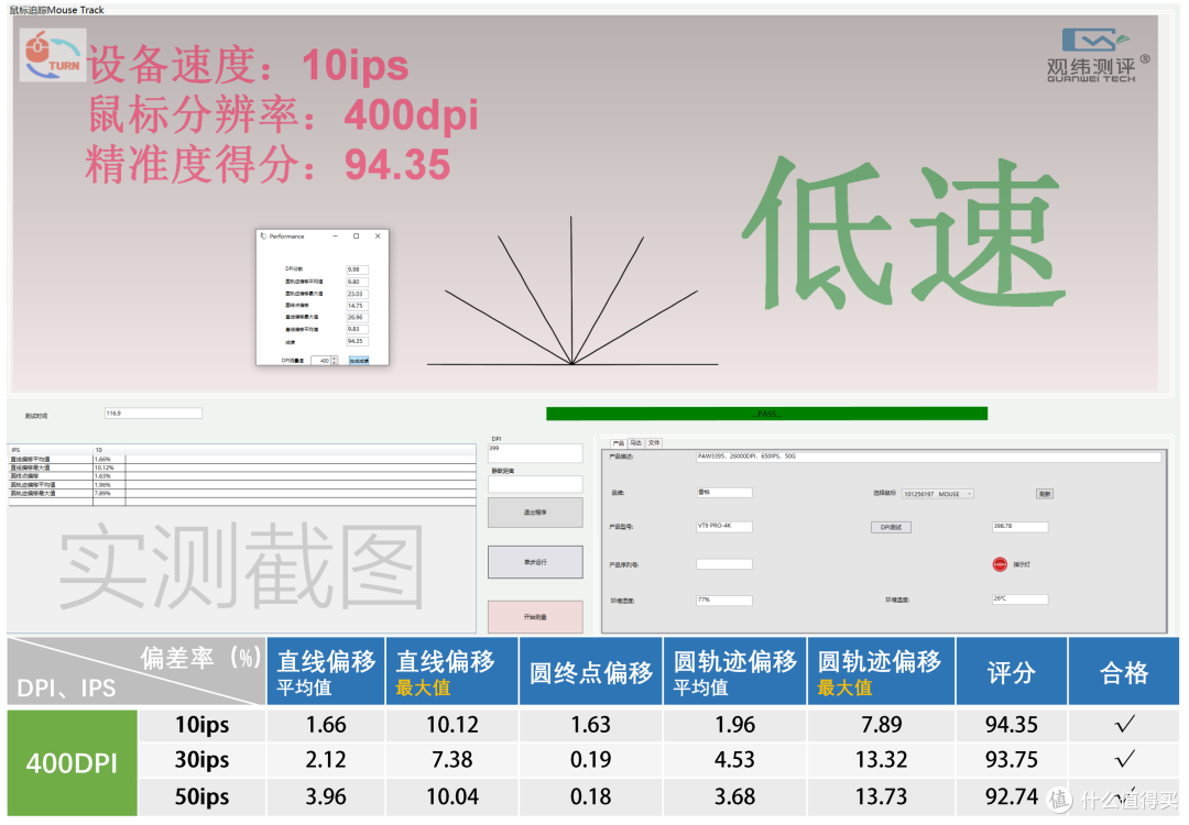 不满足的4K游戏鼠标,雷柏VT9 PRO精准度测试