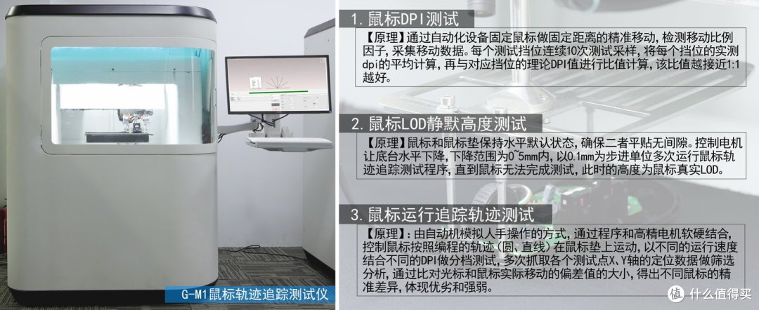 不满足的4K游戏鼠标,雷柏VT9 PRO精准度测试