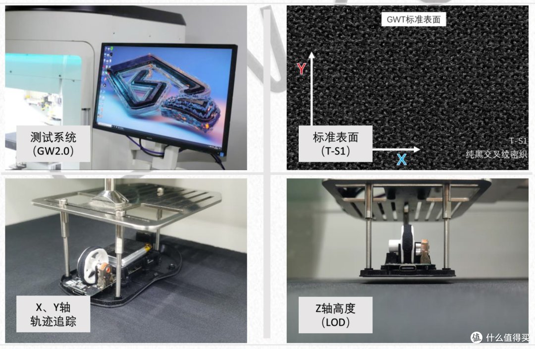 不满足的4K游戏鼠标,雷柏VT9 PRO精准度测试