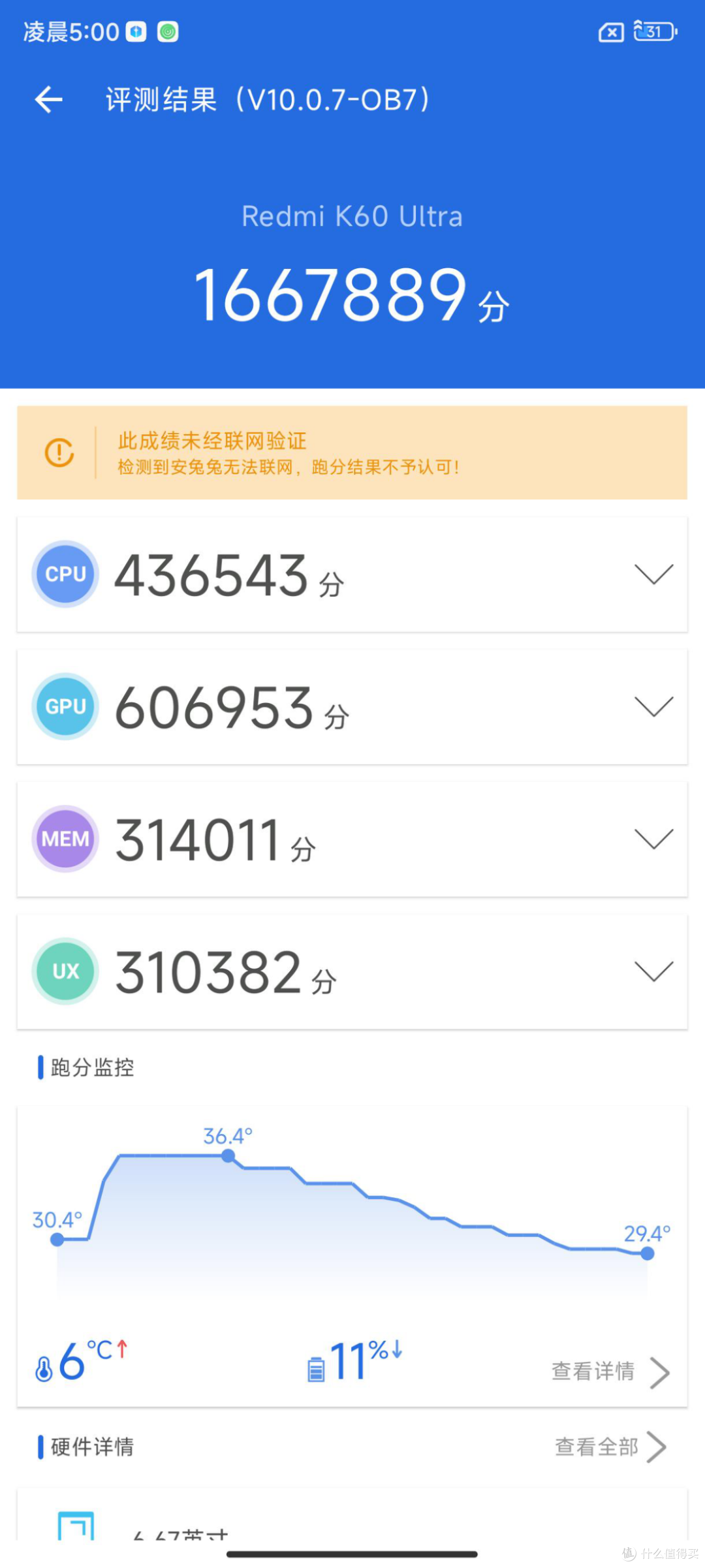 百尺竿头的性能再进一步,吞并了电竞版的Redmi K60 至尊版体验