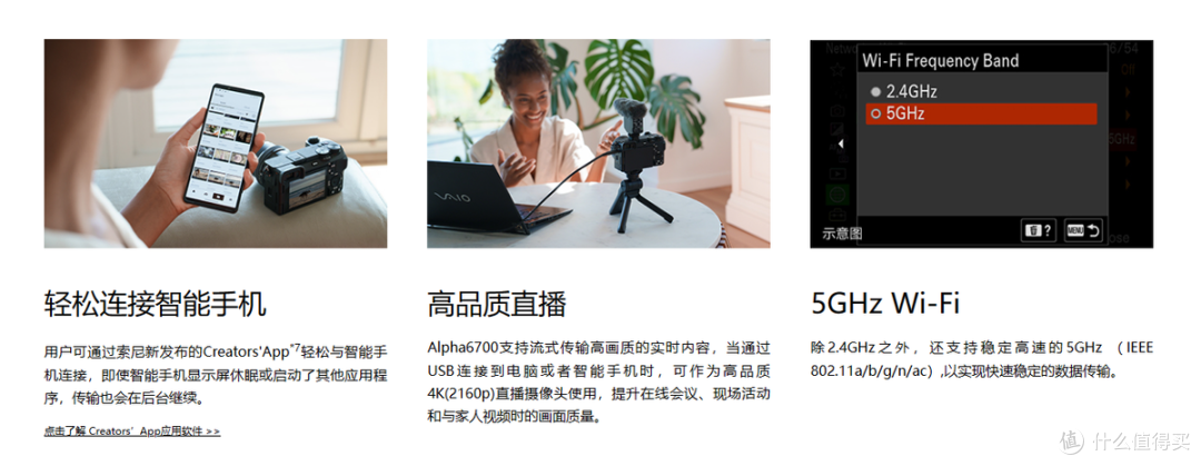 索尼最新微单A6700 诚意升级 小伙伴不要错过