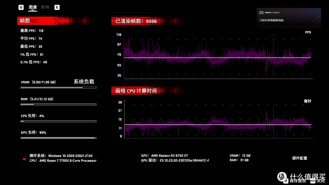 吹响畅玩2K高画质游戏号角 AMD RADEON RX 6750XT深度体验