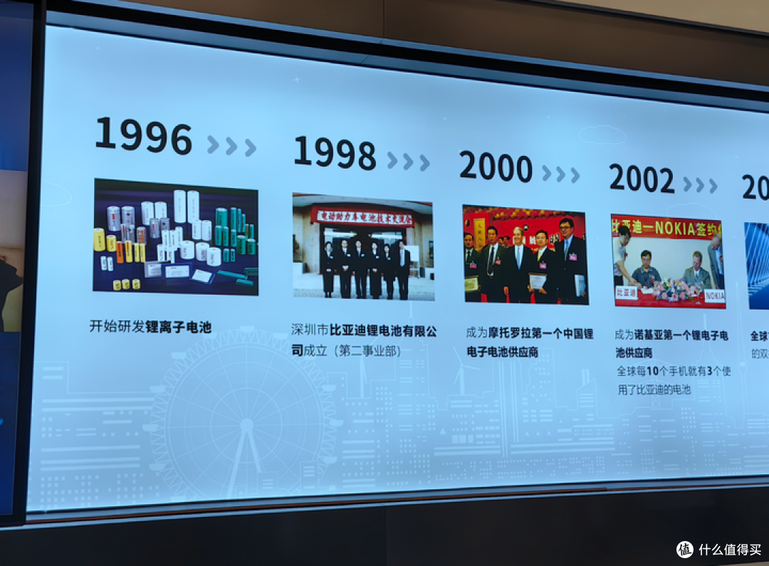 比亚迪第500万辆车下线对王传福的意义是什么?