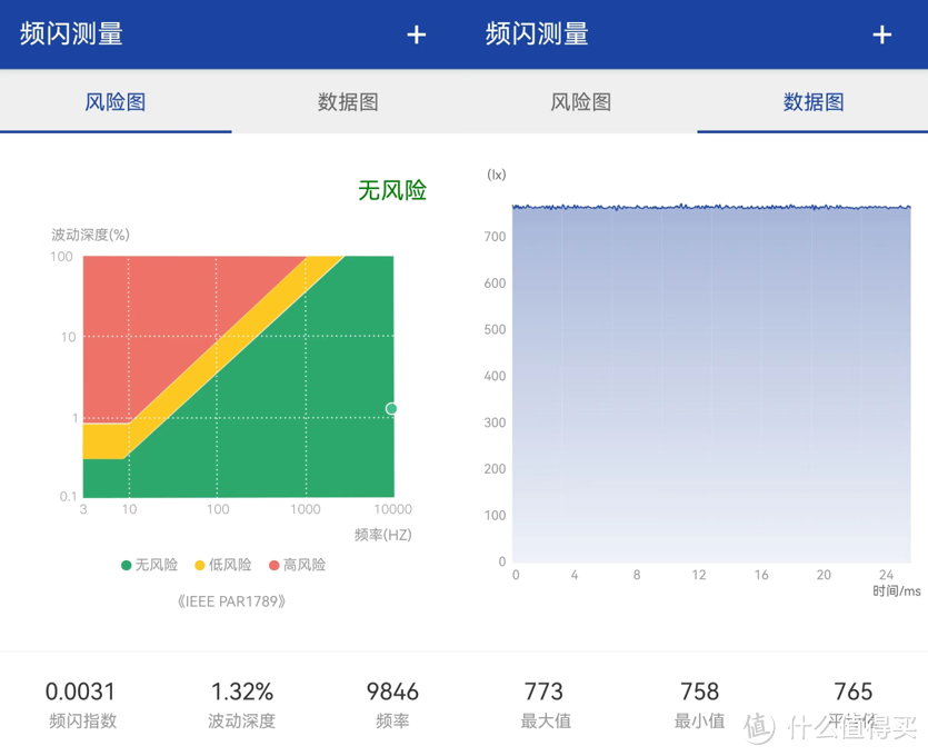 高性价比曲面屏桌面灯光方案，VFZ曲面显示器挂灯