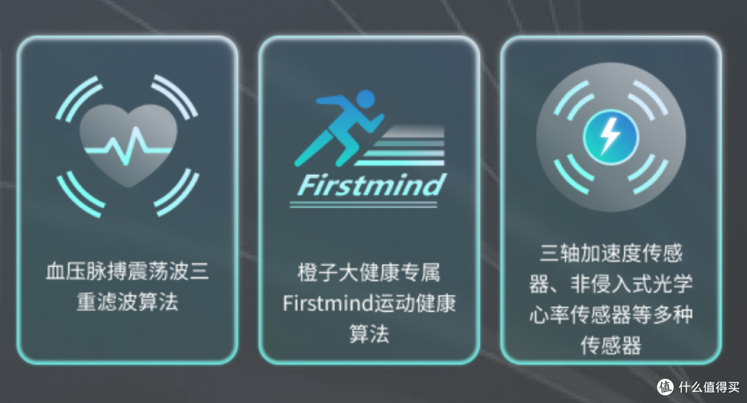 揭秘橙子大健康Watch D的6大黑科技