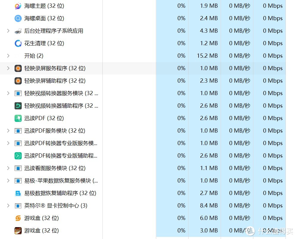 多么痛的领悟，安装系统请避坑，小心电脑“被绿了”