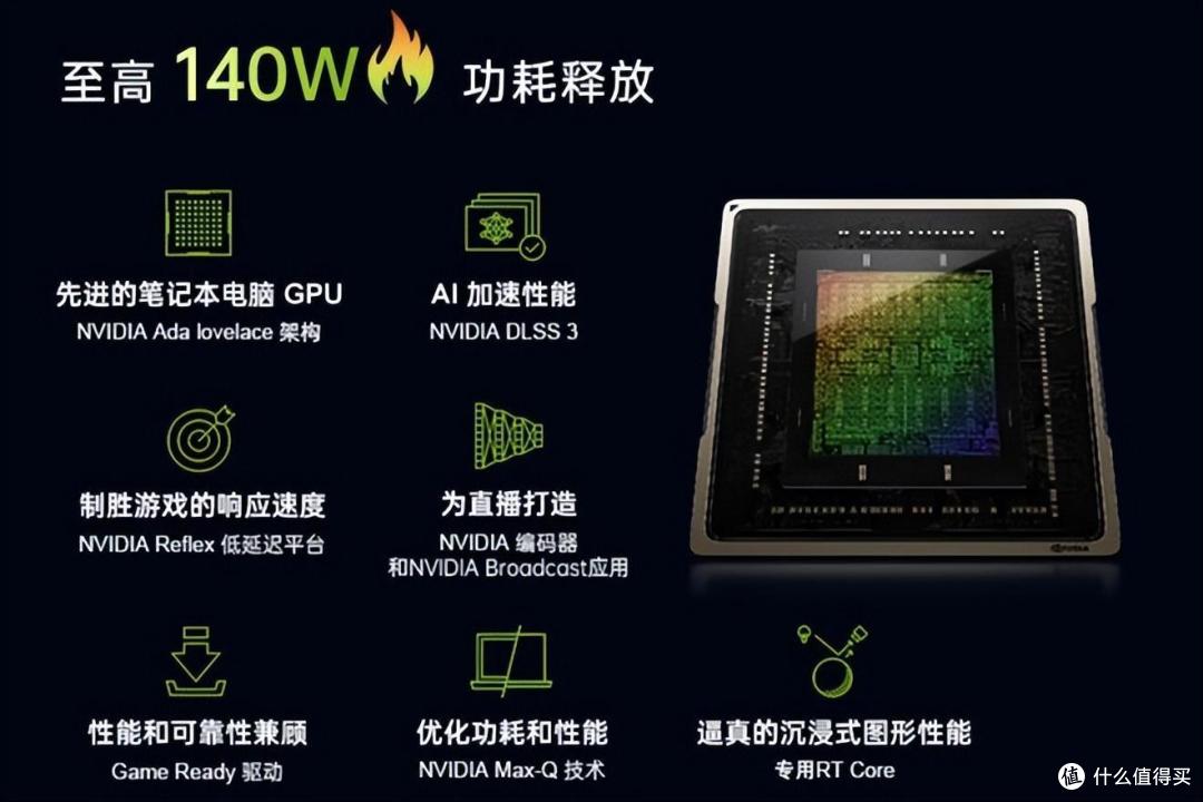 七彩虹 隐星P16——性能与外观双在线的性价比之王