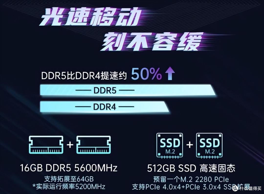 七彩虹 隐星P16——性能与外观双在线的性价比之王