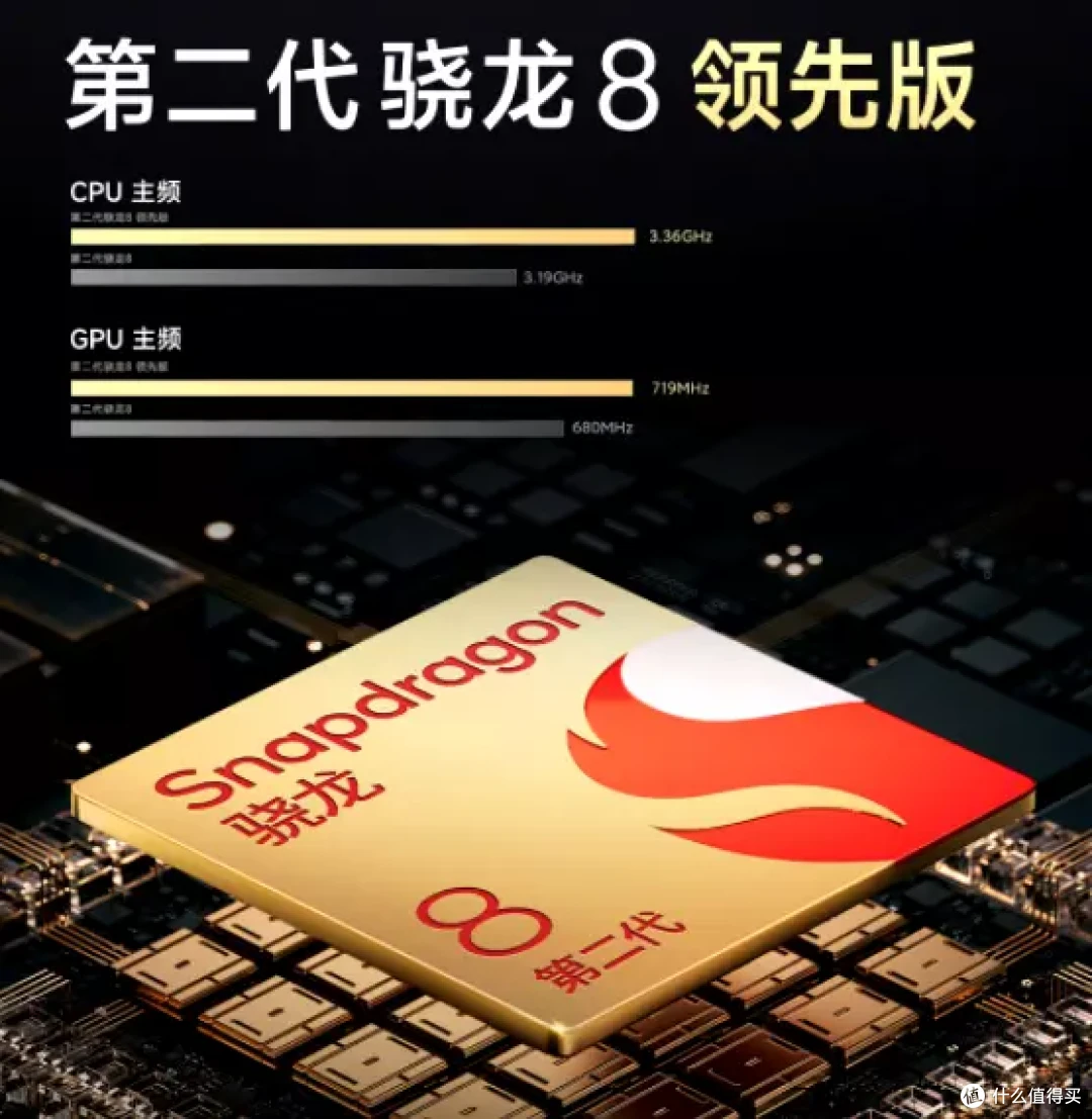 MIX Fold 3 首发评测:开启旗舰轻薄折叠屏手机的影像新时代