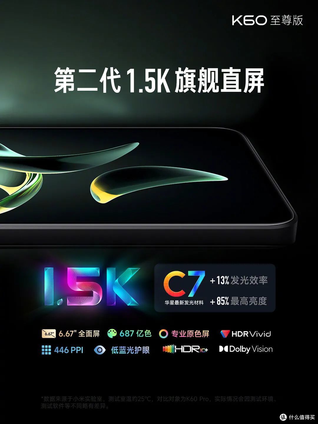 2599元起将K60 Pro逼到墙角!Redmi K60至尊版让前辈无路可走!