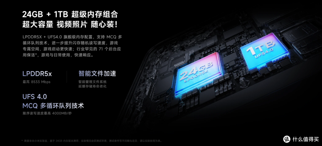 2599元起将K60 Pro逼到墙角!Redmi K60至尊版让前辈无路可走!