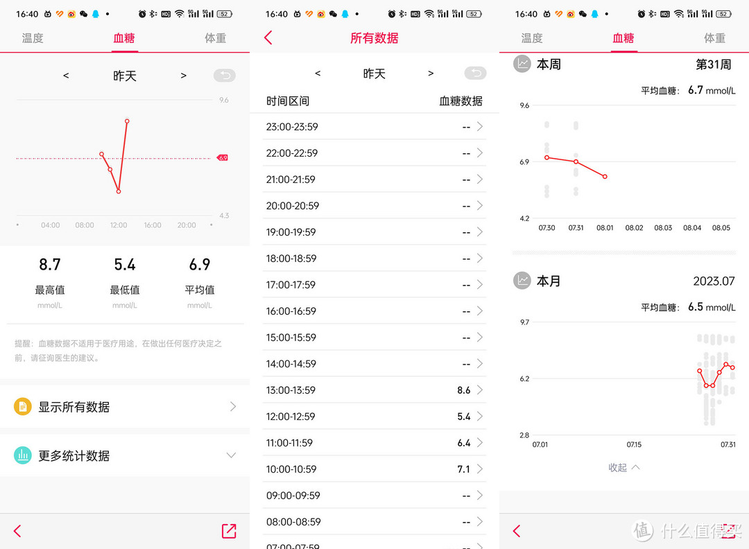 健康时刻掌握,无创测血糖血压的智能手表dido Y60使用体验