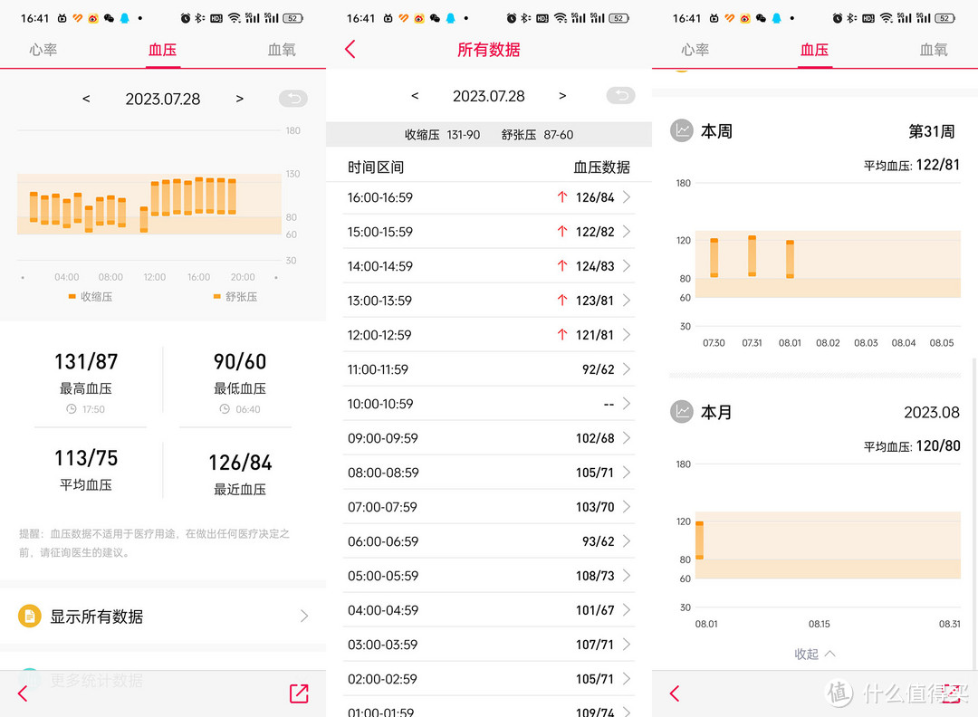 健康时刻掌握,无创测血糖血压的智能手表dido Y60使用体验