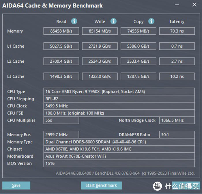 ProArt X670E-CREATOR+RTX 4070 星曜+恩杰 H7 ELITE RGB 白色装机分享