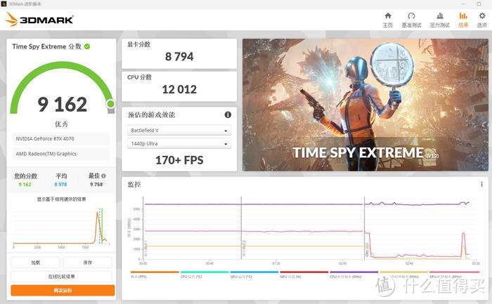 ProArt X670E-CREATOR+RTX 4070 星曜+恩杰 H7 ELITE RGB 白色装机分享