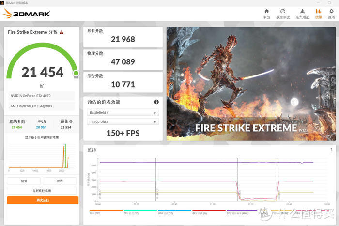 ProArt X670E-CREATOR+RTX 4070 星曜+恩杰 H7 ELITE RGB 白色装机分享