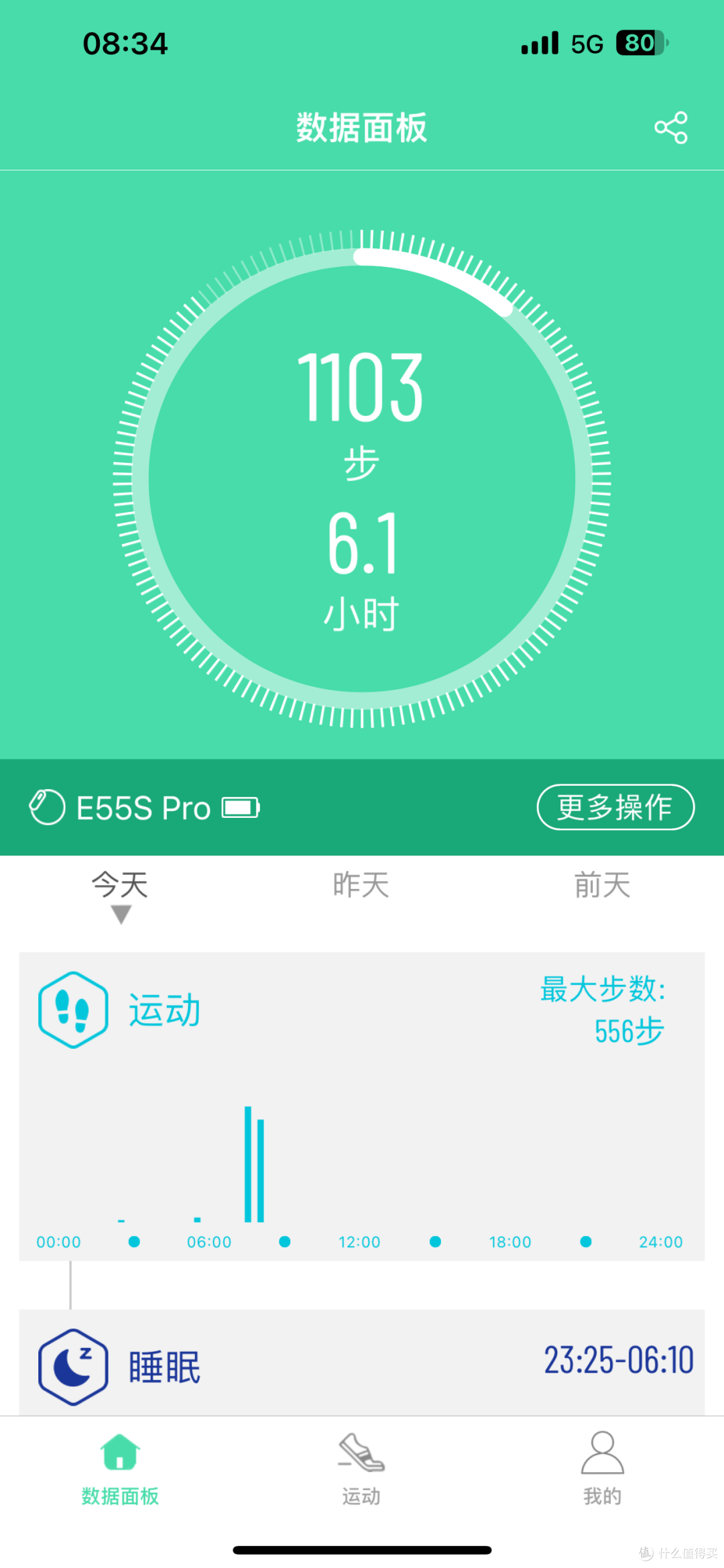 个人移动健康监测小能手，带给你更全面的呵护，dido E55S  PRO测评