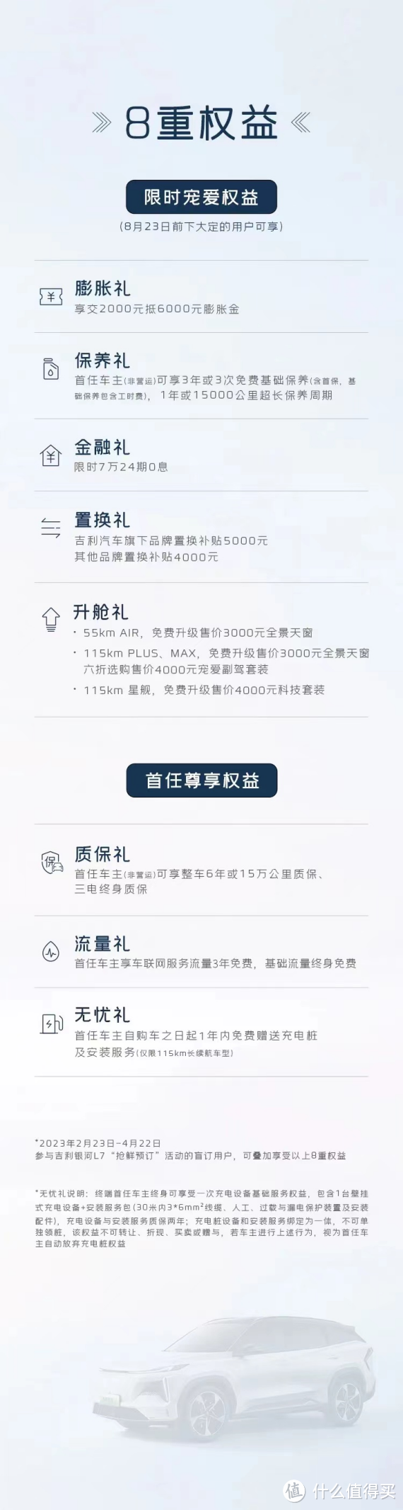 吉利银河L7: 进店客户100%靠线上邀约，远程操控易出错一言难尽