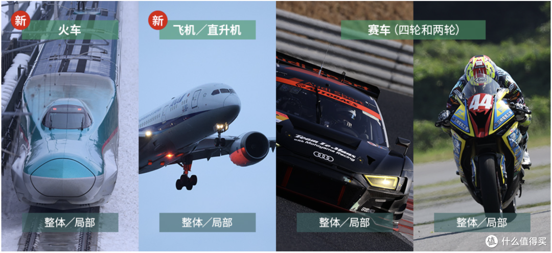 专业相机×人工智能 佳能图像处理新技术解析