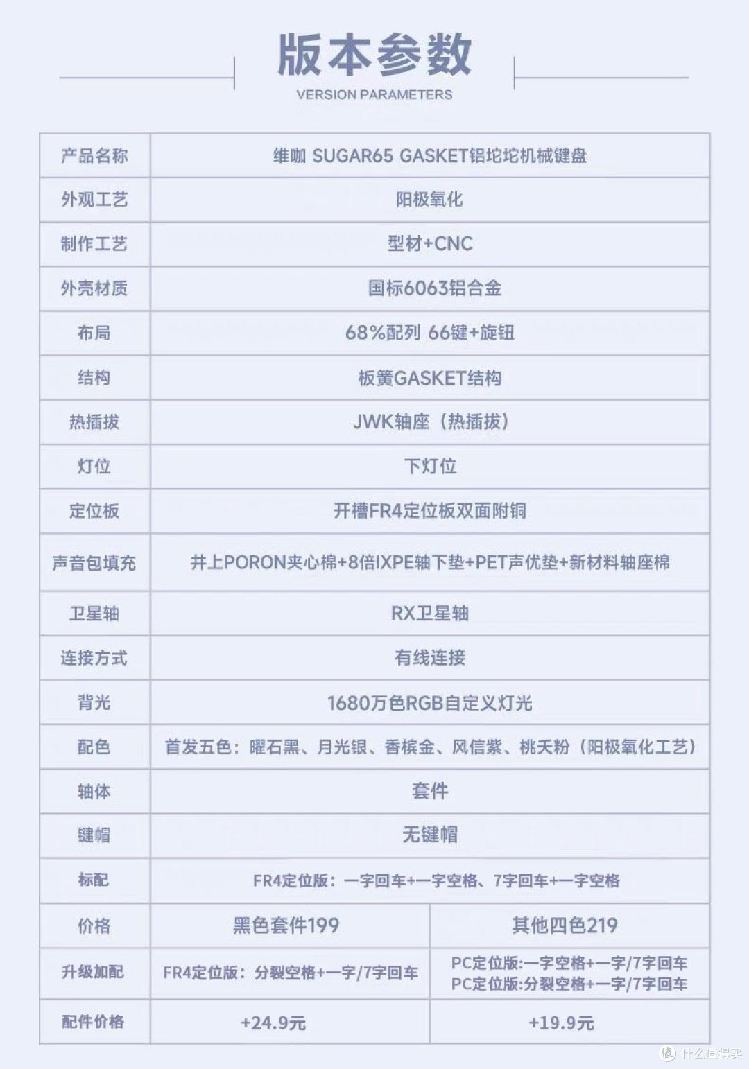 开学键盘推荐篇——入门级铝坨坨