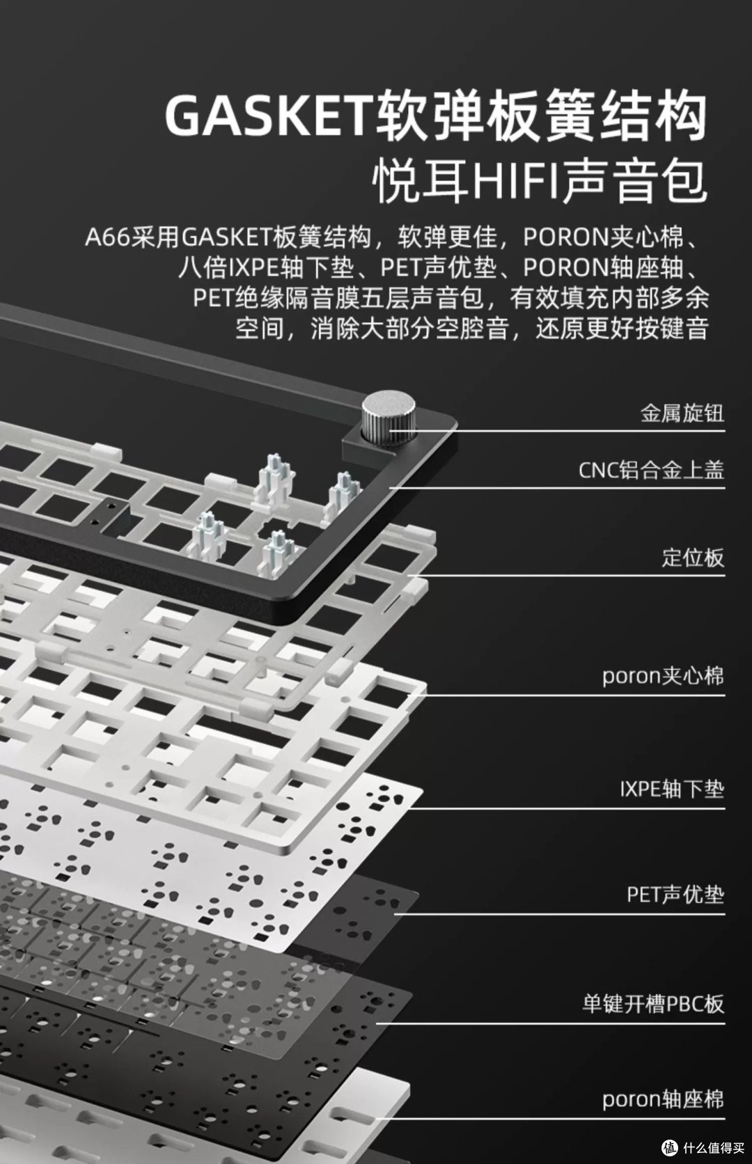 开学键盘推荐篇——入门级铝坨坨