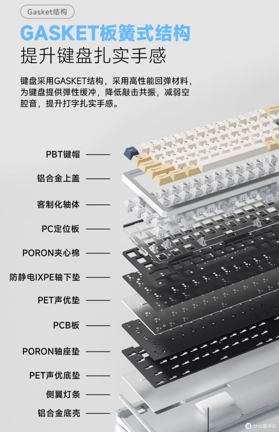 开学键盘推荐篇——入门级铝坨坨