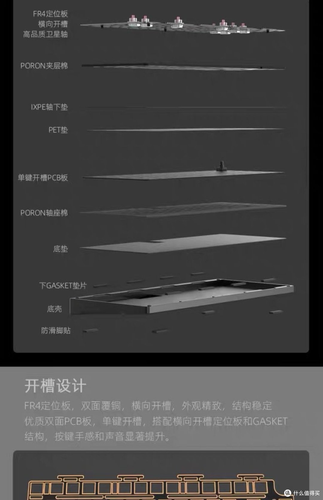 开学键盘推荐篇——入门级铝坨坨