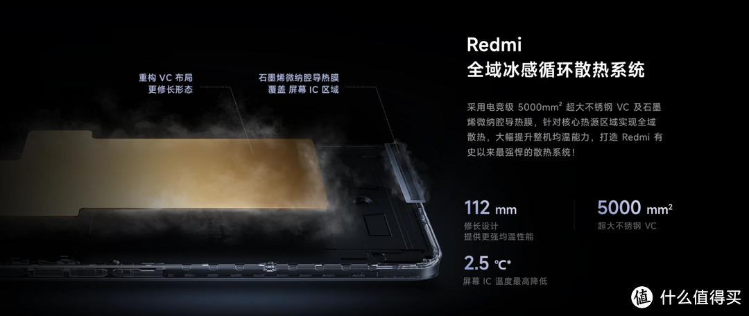 沸腾了 Redmi K60 至尊版 2599起售 小白鼠上手体验请收好