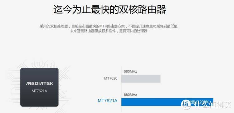 揭秘：一台路由器能不能跑满速都和什么有关系？