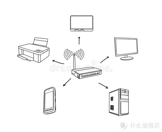 开学啦，家庭打印机怎么选？